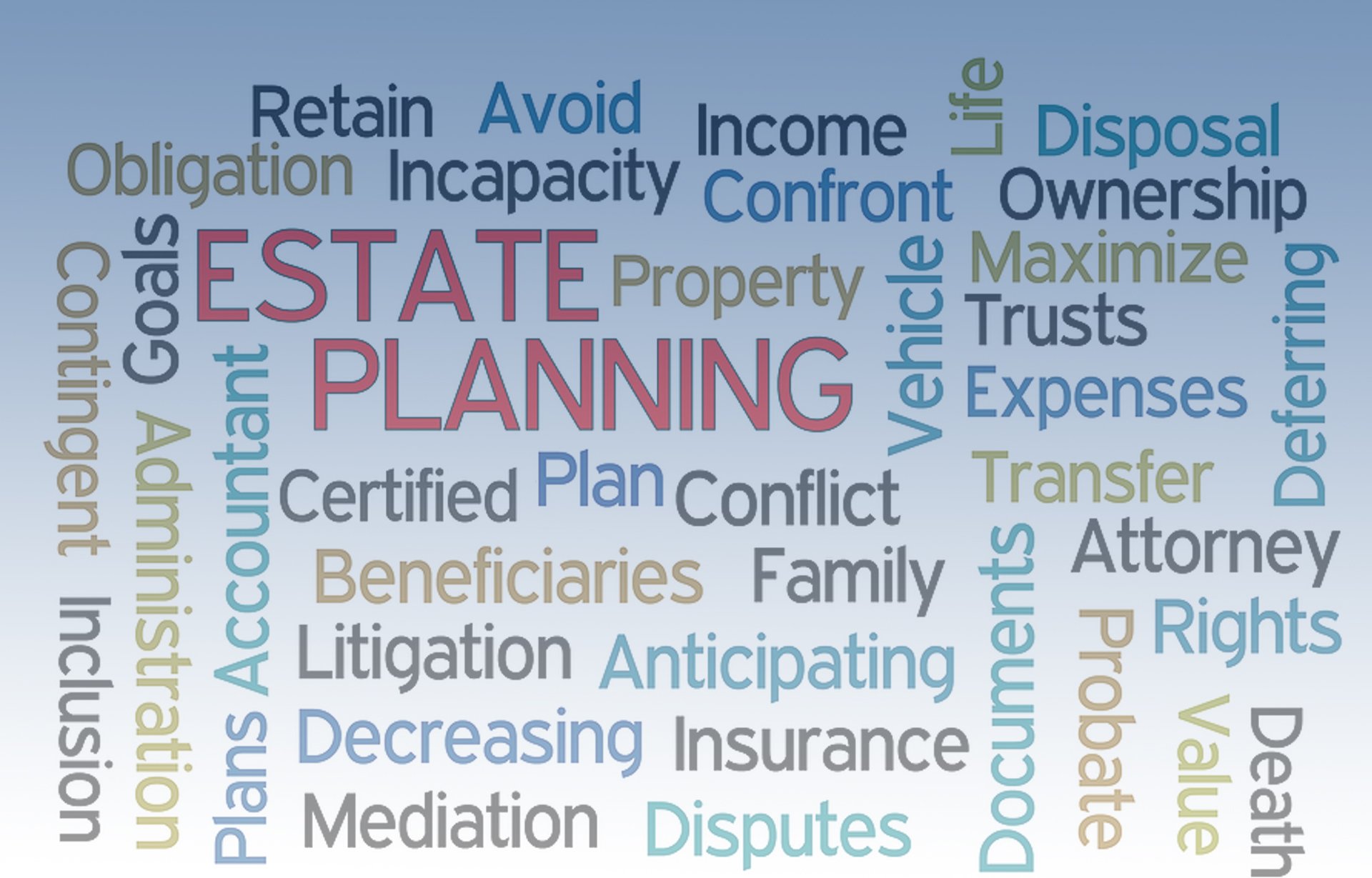 Estate Planning Attorney Cincinnati